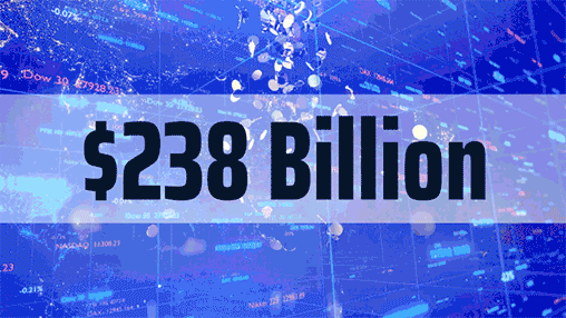 238 Billion dollar sign